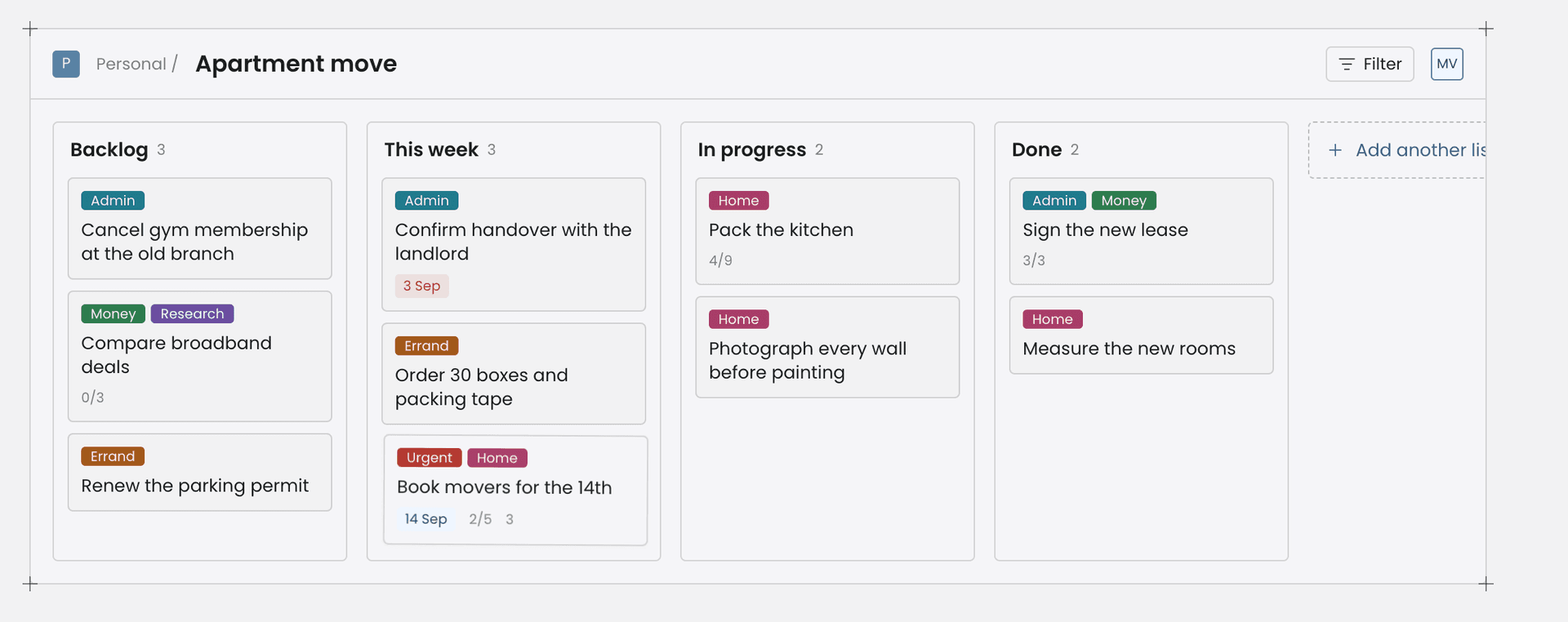 The Boltboard board view